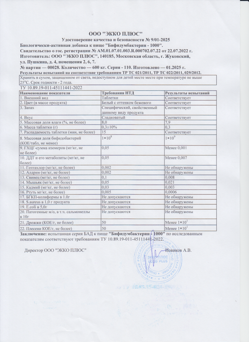 Паспорт №012025